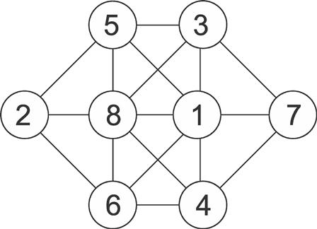 Desafio Todos em cena - Jogando bolas imaginárias - Circularte