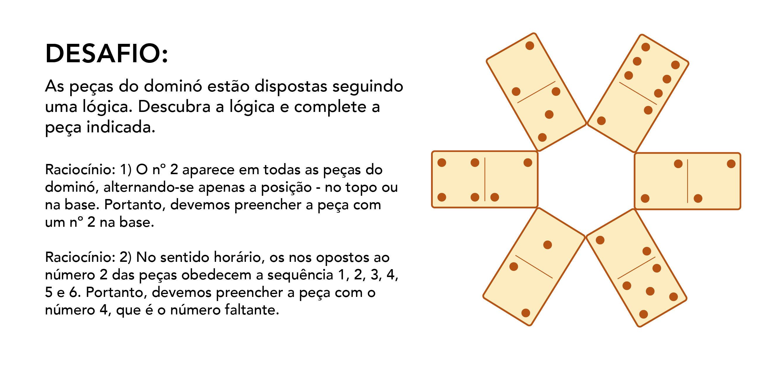 Modelo das peças do dominó: Número de jogadores: dois a quatro. Objetivo do  jogo: livrar-se das peças a…