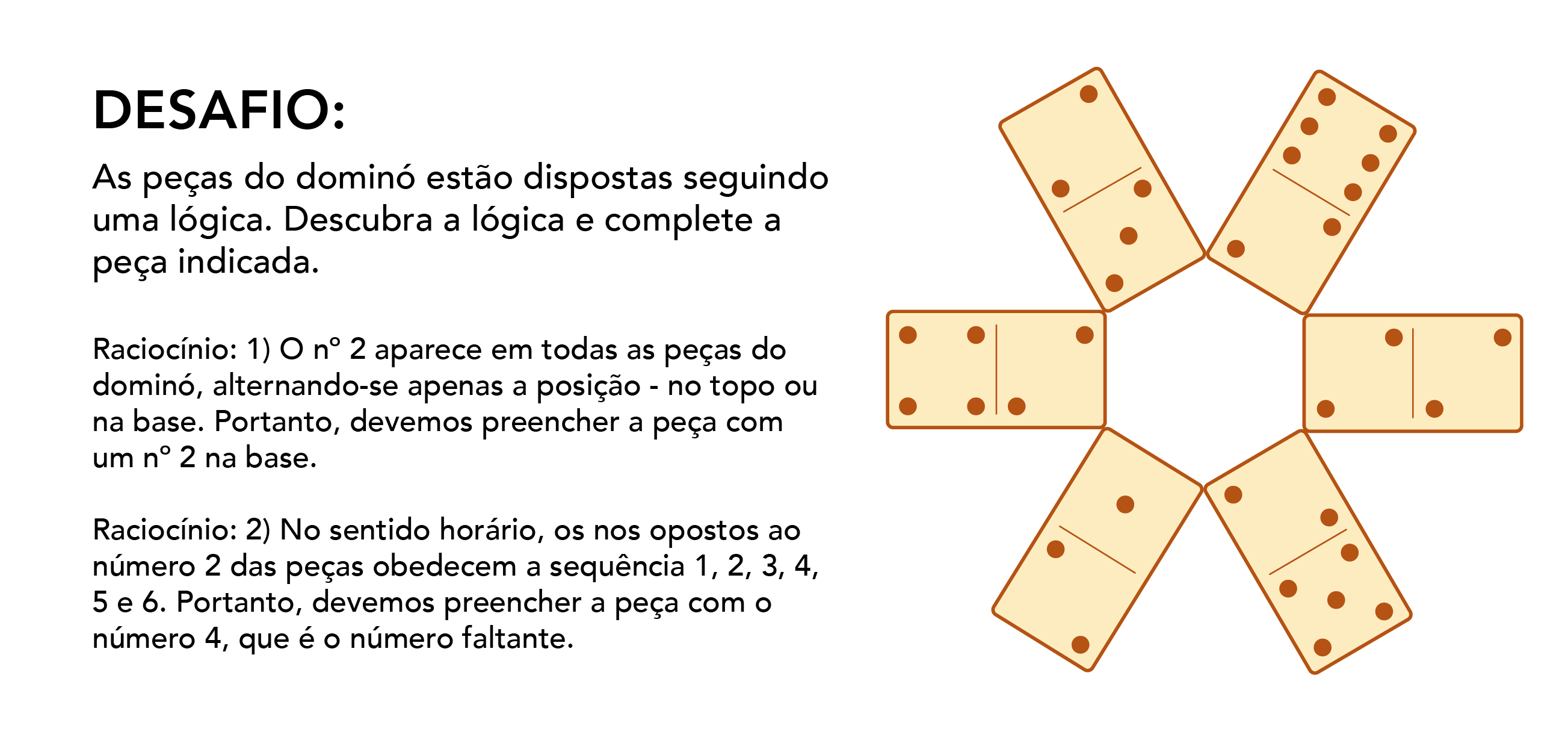 5- Todas as peças de um dominó foram colocadas em uma cadeia de modo que os  números de bolinhas nas 