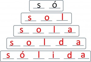 piramide de palavra 2