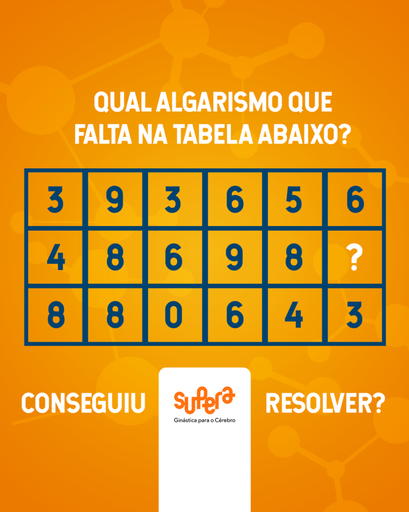 to facilitando demais… #desafio #regradojogo #qualaregra #objetivo #th