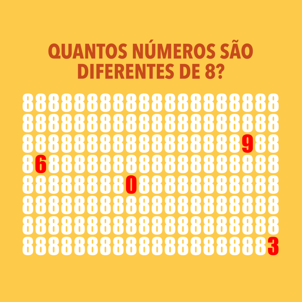 Resposta do desafio de lógica e matemática: Que número substitui a