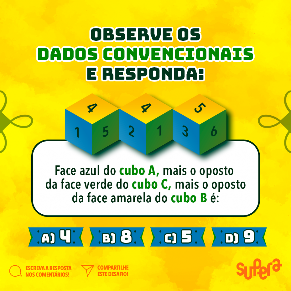 Desafio: observe os dados. - SUPERA - Ginástica para o Cérebro